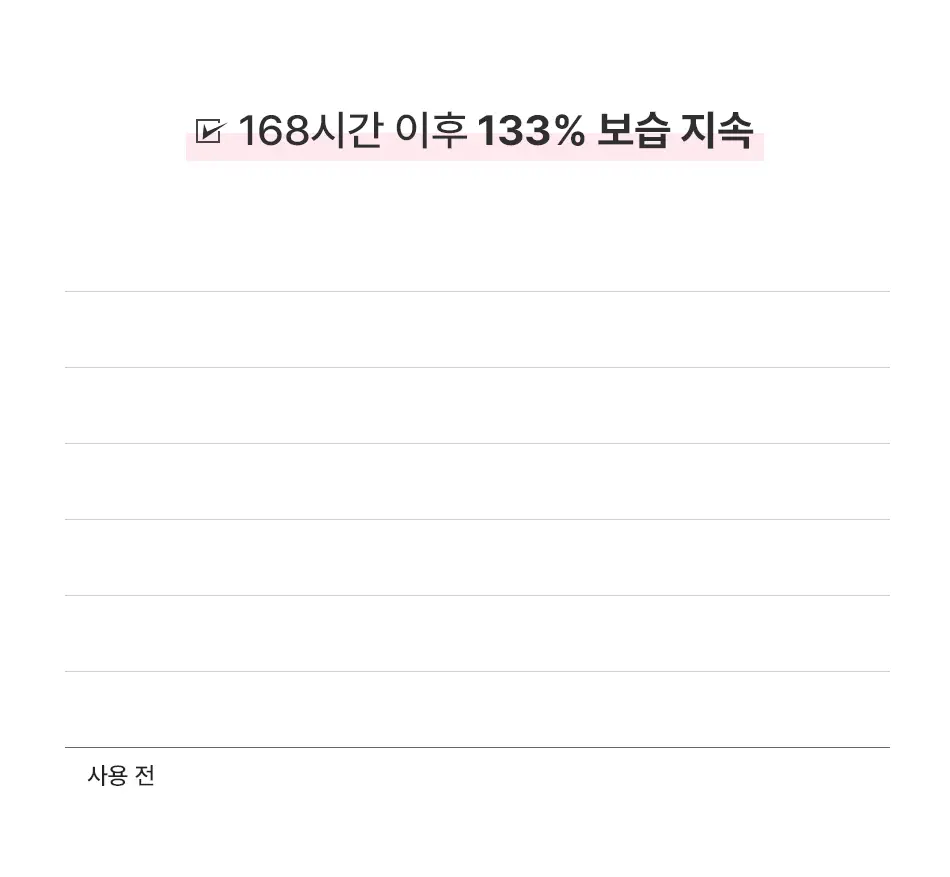 제트티유 리즈핏 콜라겐 크림 마스크 (20회분) [탄력/광채] 상세페이지 16